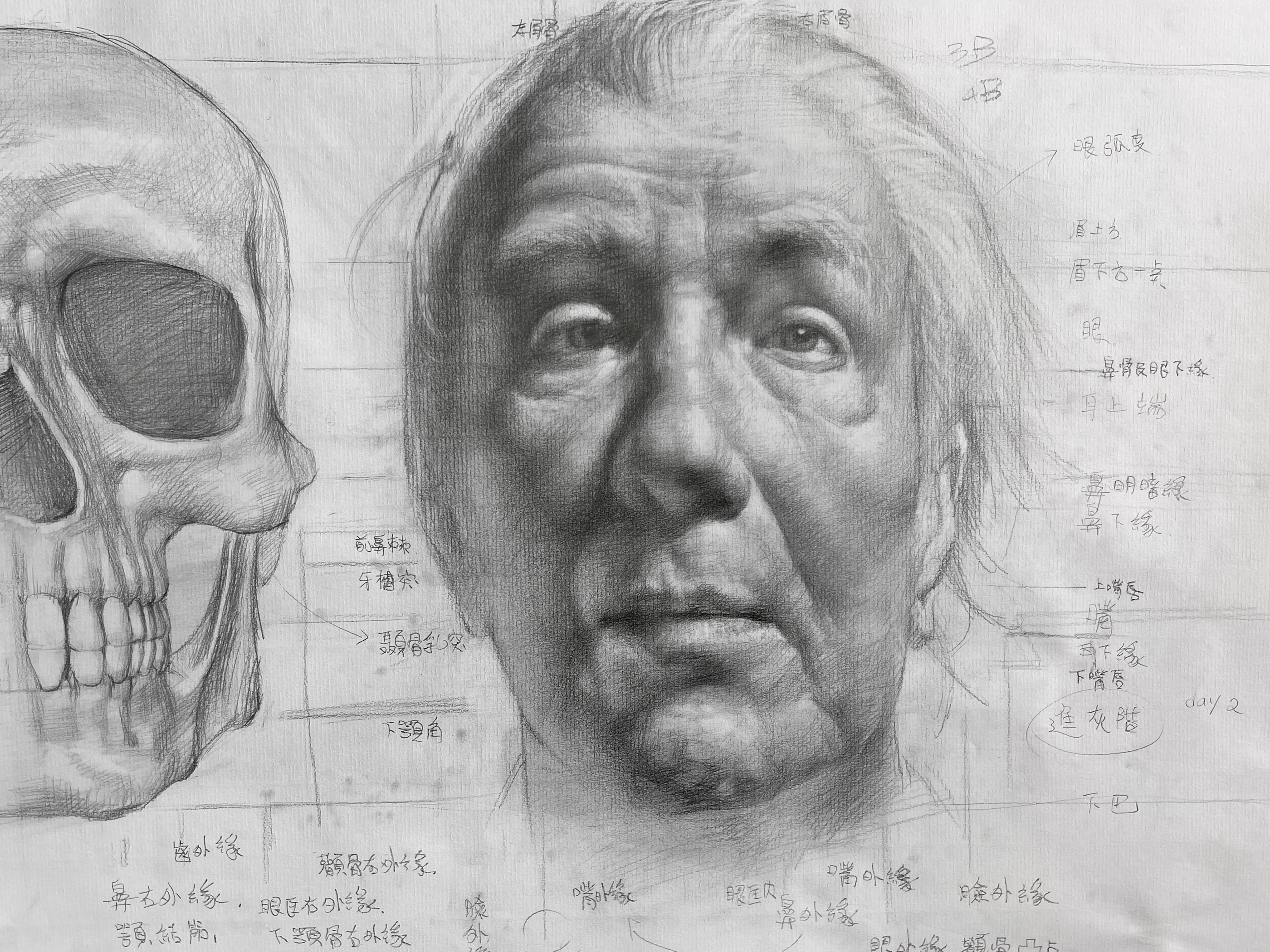 博爾赫斯 by Lo Chan Peng, Pencil on paper